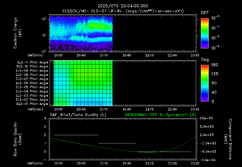 SurveyImages/XuTail_2025070_2004.gif