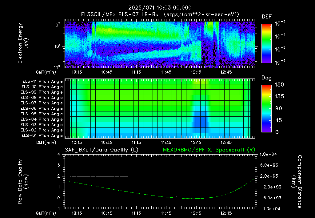 SurveyImages/XuTail_2025071_1003.gif