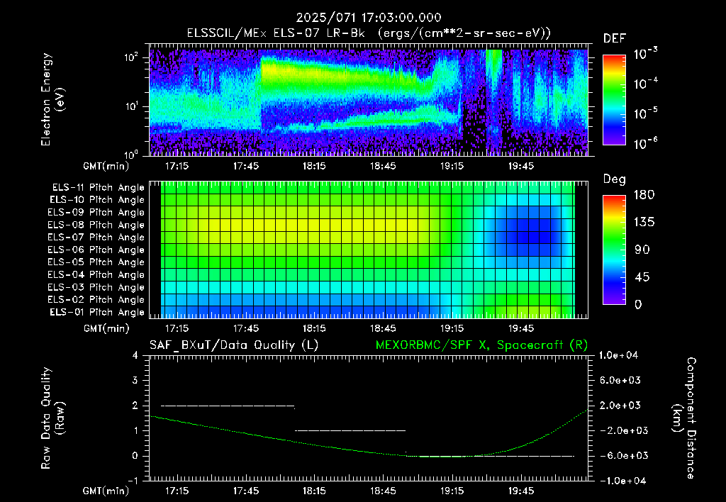 SurveyImages/XuTail_2025071_1703.gif