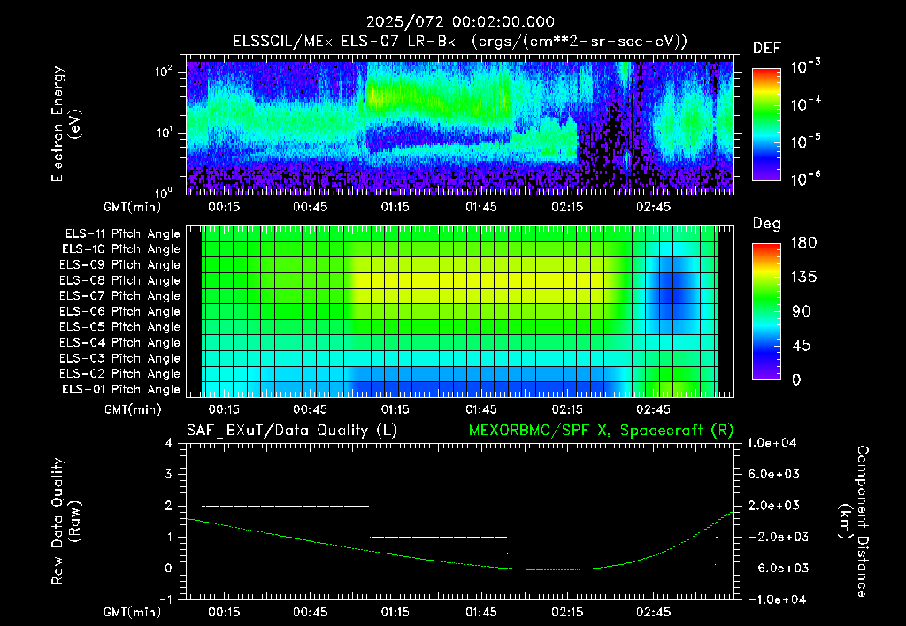 SurveyImages/XuTail_2025072_0002.gif