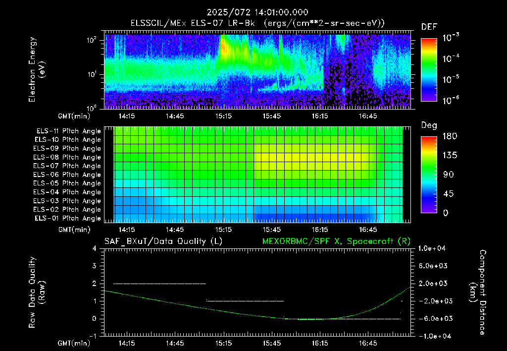 SurveyImages/XuTail_2025072_1401.gif
