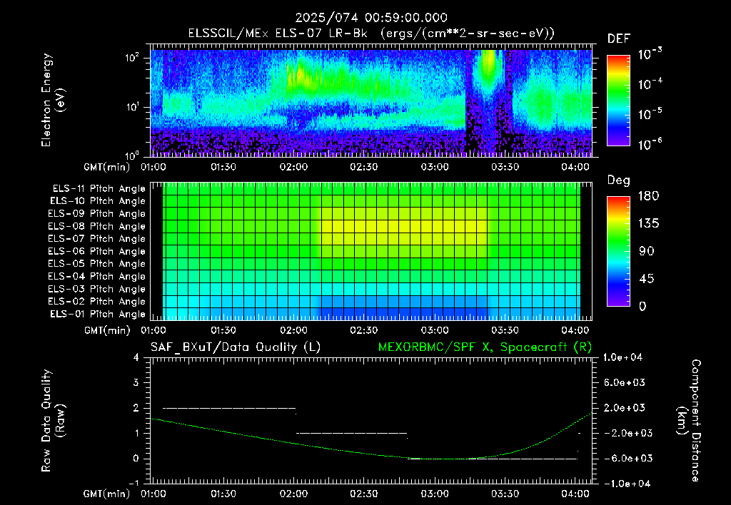 SurveyImages/XuTail_2025074_0059.gif
