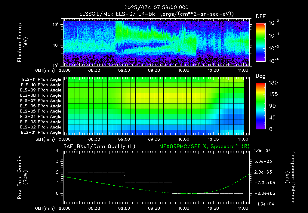 SurveyImages/XuTail_2025074_0759.gif