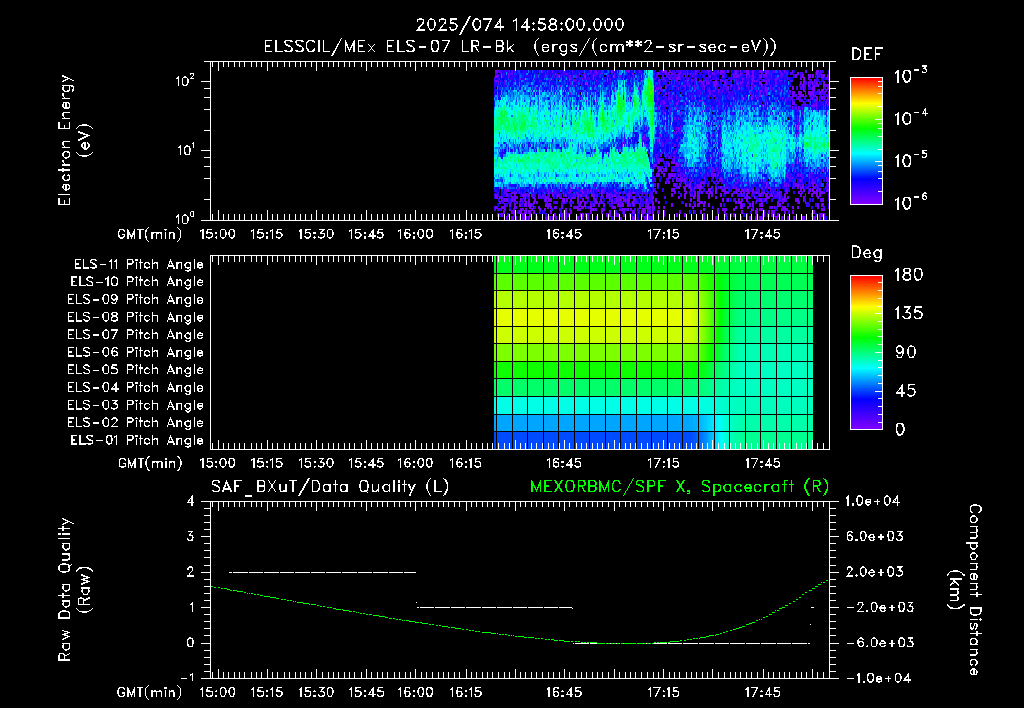 SurveyImages/XuTail_2025074_1458.gif