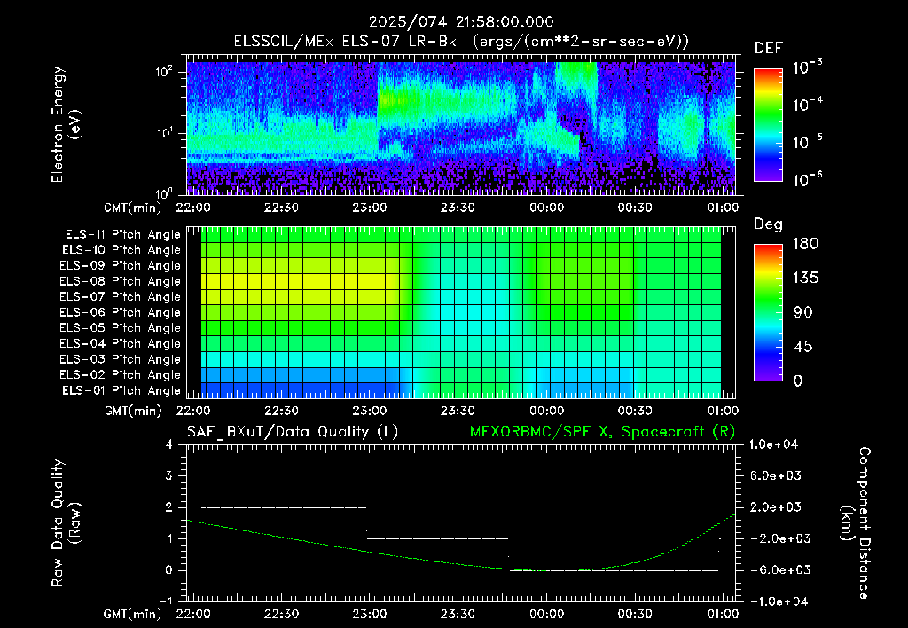 SurveyImages/XuTail_2025074_2158.gif