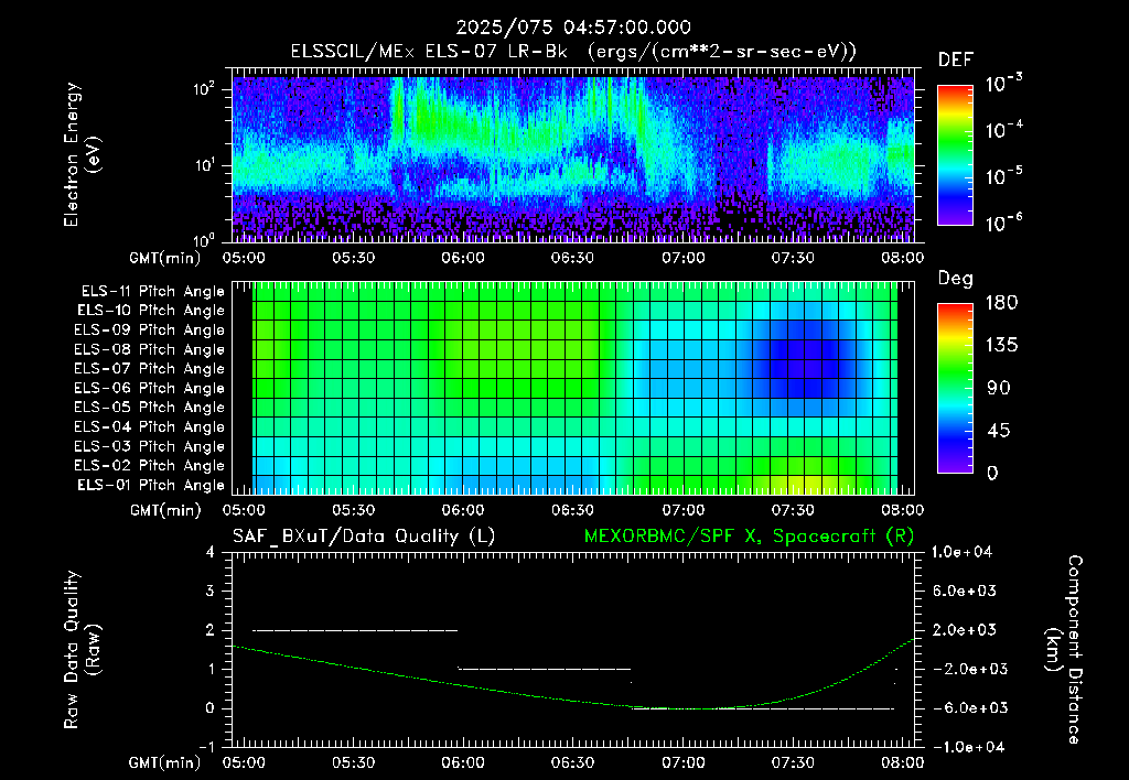 SurveyImages/XuTail_2025075_0457.gif