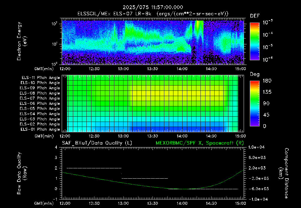 SurveyImages/XuTail_2025075_1157.gif