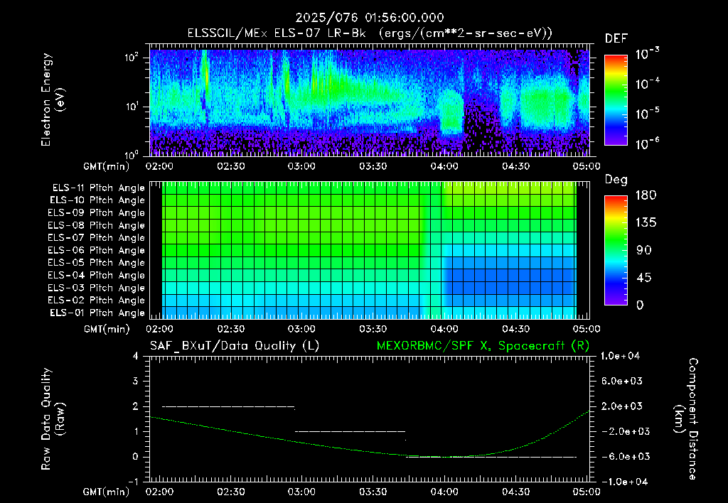 SurveyImages/XuTail_2025076_0156.gif
