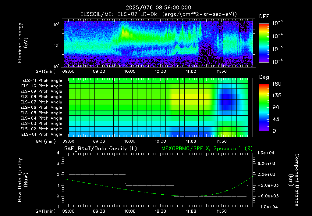 SurveyImages/XuTail_2025076_0856.gif