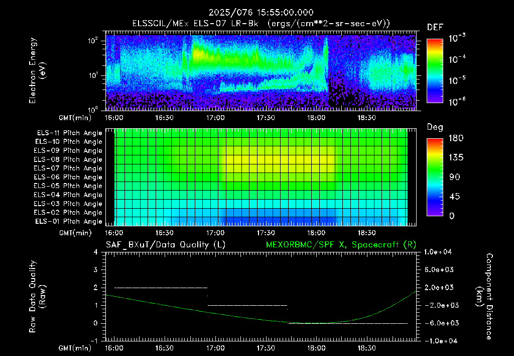 SurveyImages/XuTail_2025076_1555.gif