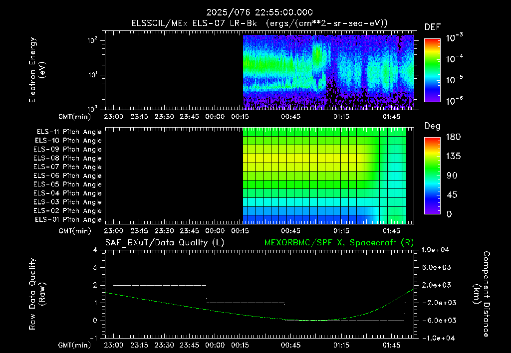 SurveyImages/XuTail_2025076_2255.gif