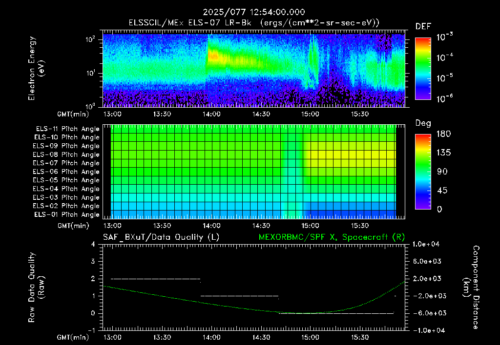 SurveyImages/XuTail_2025077_1254.gif