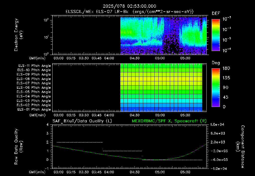 SurveyImages/XuTail_2025078_0253.gif
