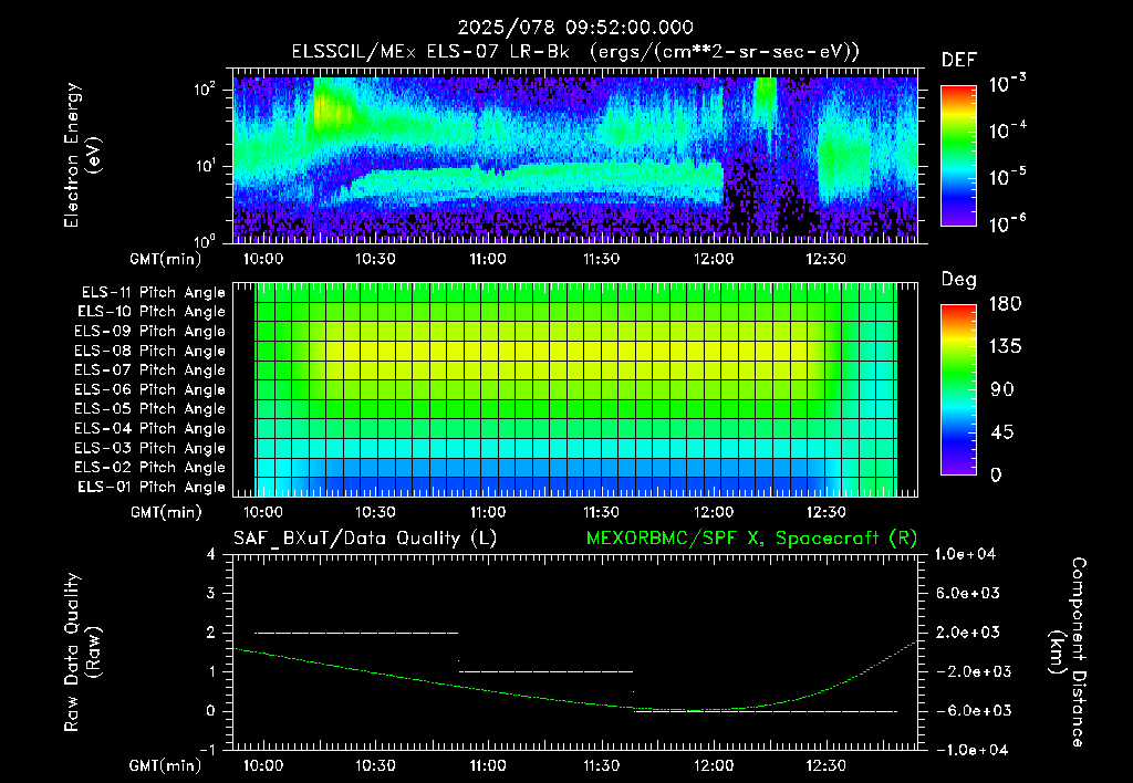 SurveyImages/XuTail_2025078_0952.gif