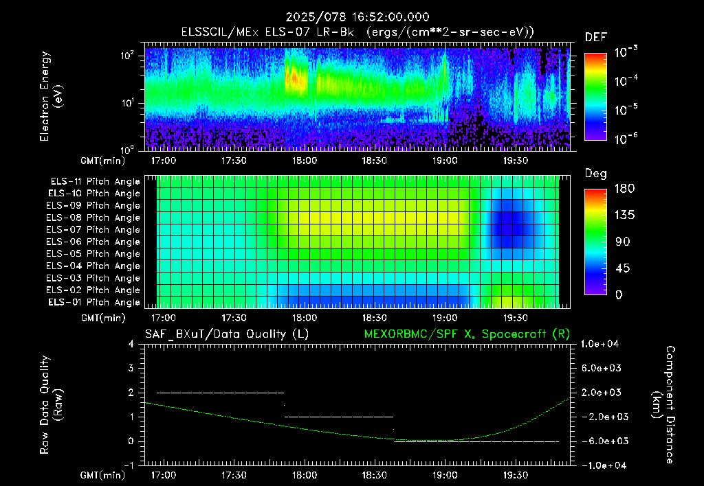 SurveyImages/XuTail_2025078_1652.gif