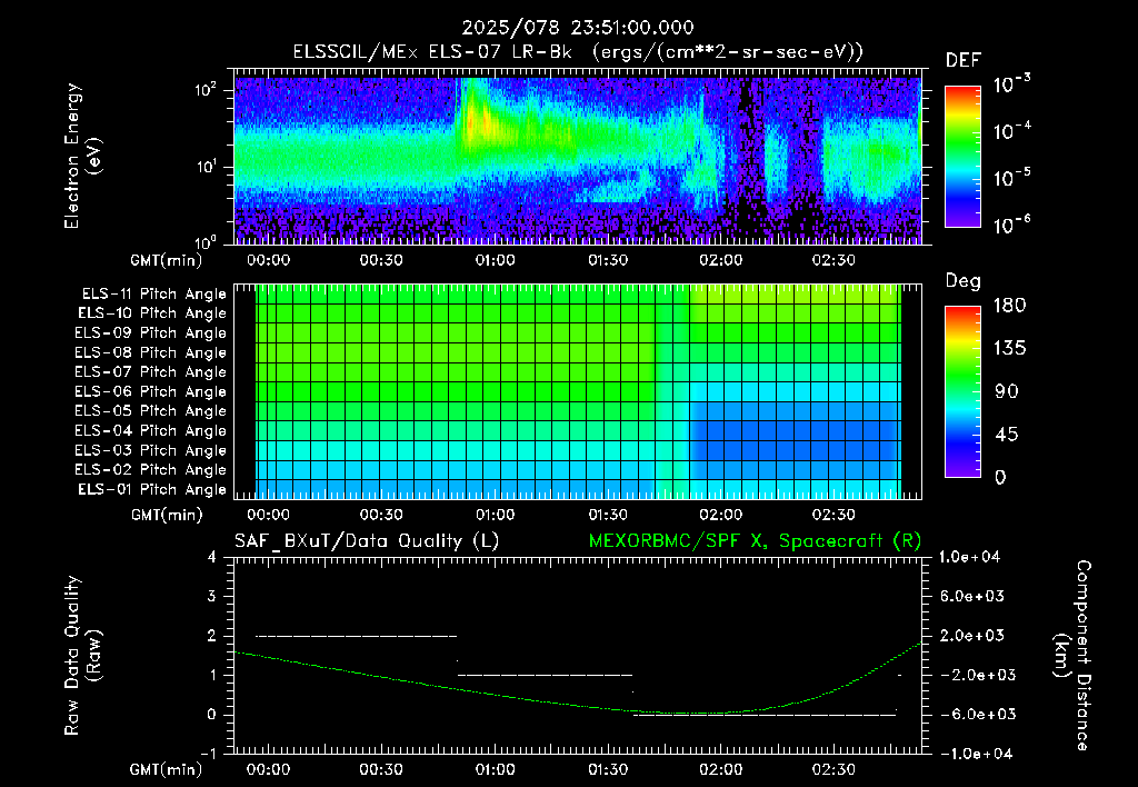 SurveyImages/XuTail_2025078_2351.gif