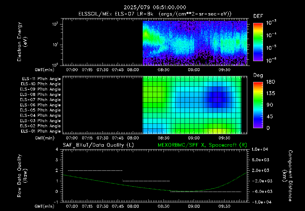 SurveyImages/XuTail_2025079_0651.gif