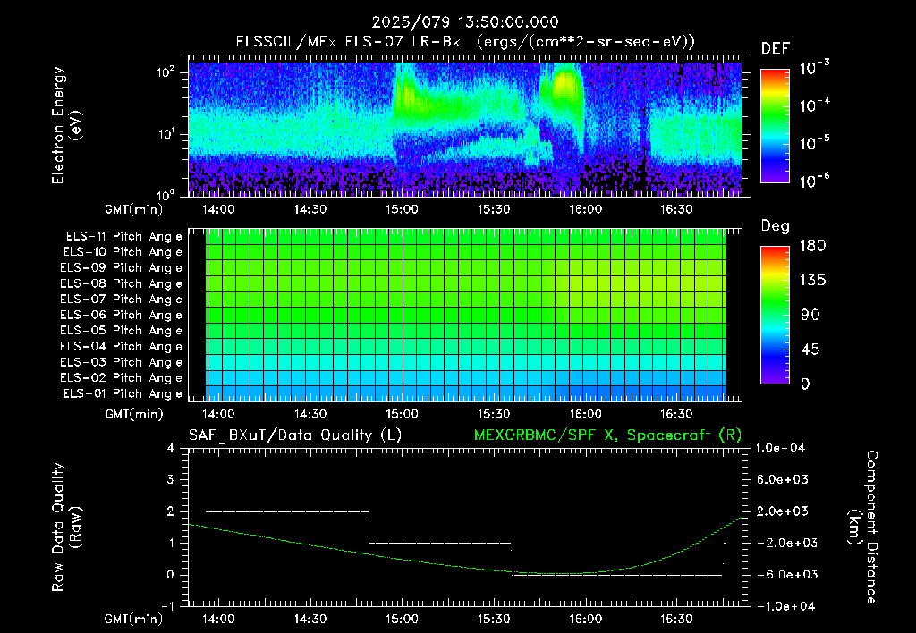 SurveyImages/XuTail_2025079_1350.gif