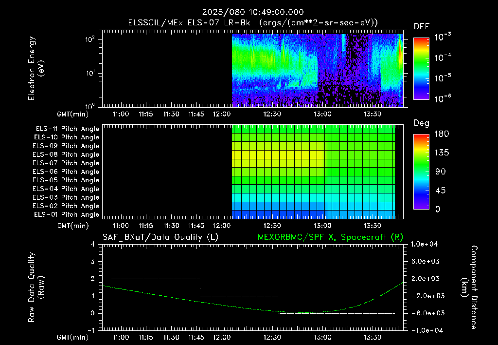 SurveyImages/XuTail_2025080_1049.gif