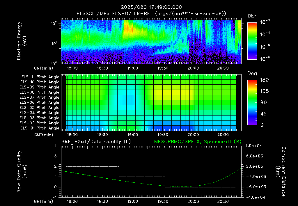 SurveyImages/XuTail_2025080_1749.gif