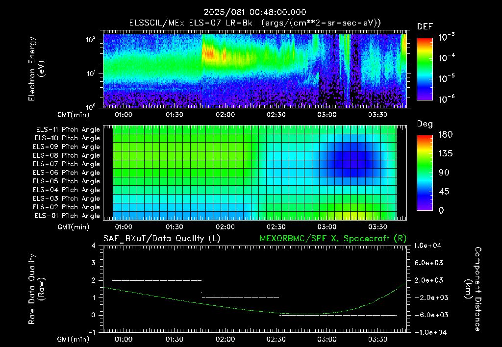 SurveyImages/XuTail_2025081_0048.gif