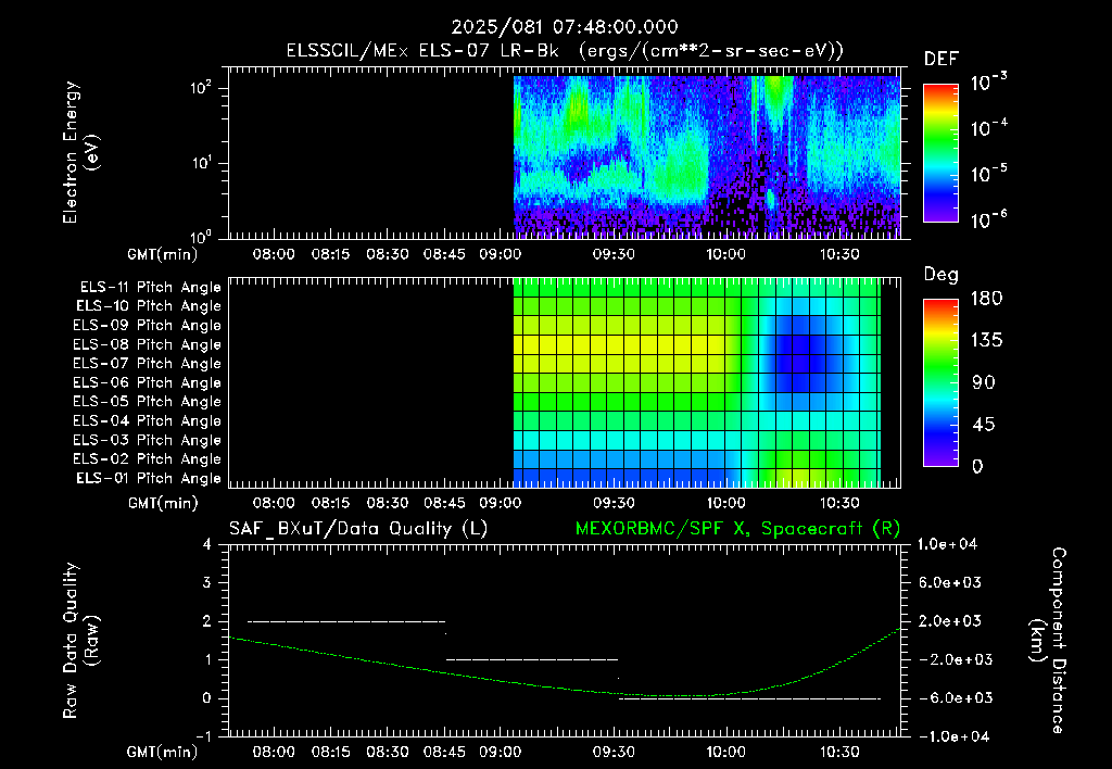 SurveyImages/XuTail_2025081_0748.gif