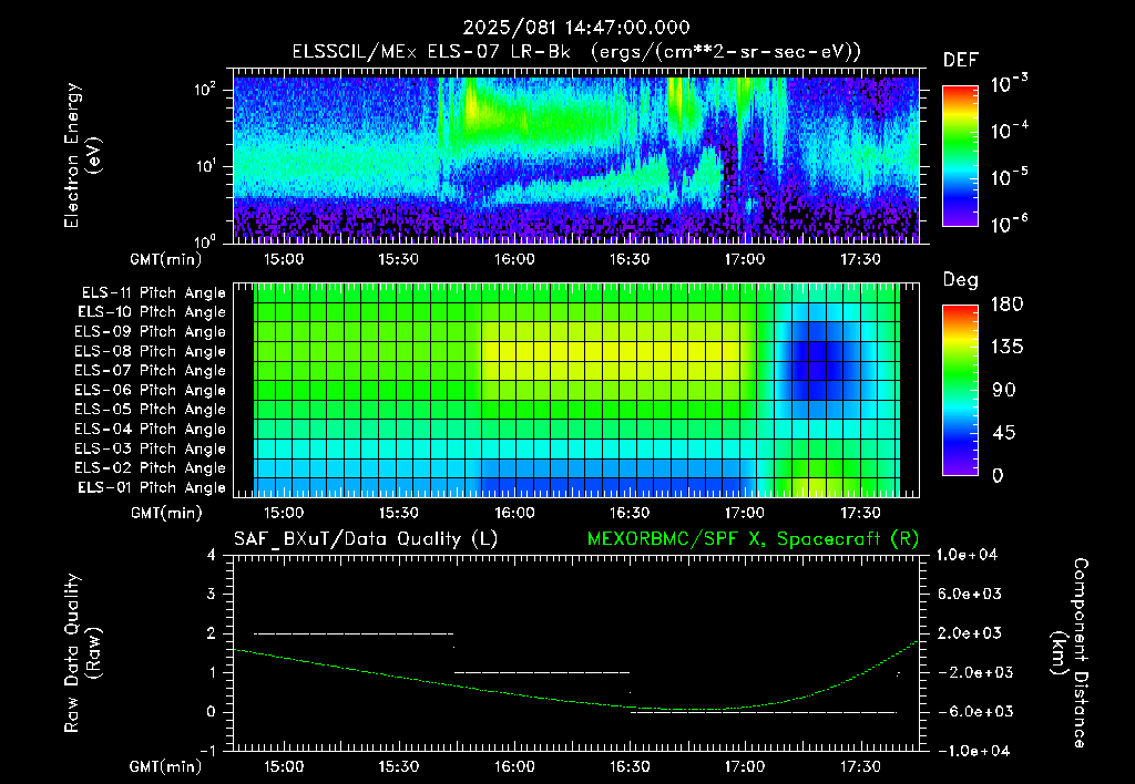SurveyImages/XuTail_2025081_1447.gif