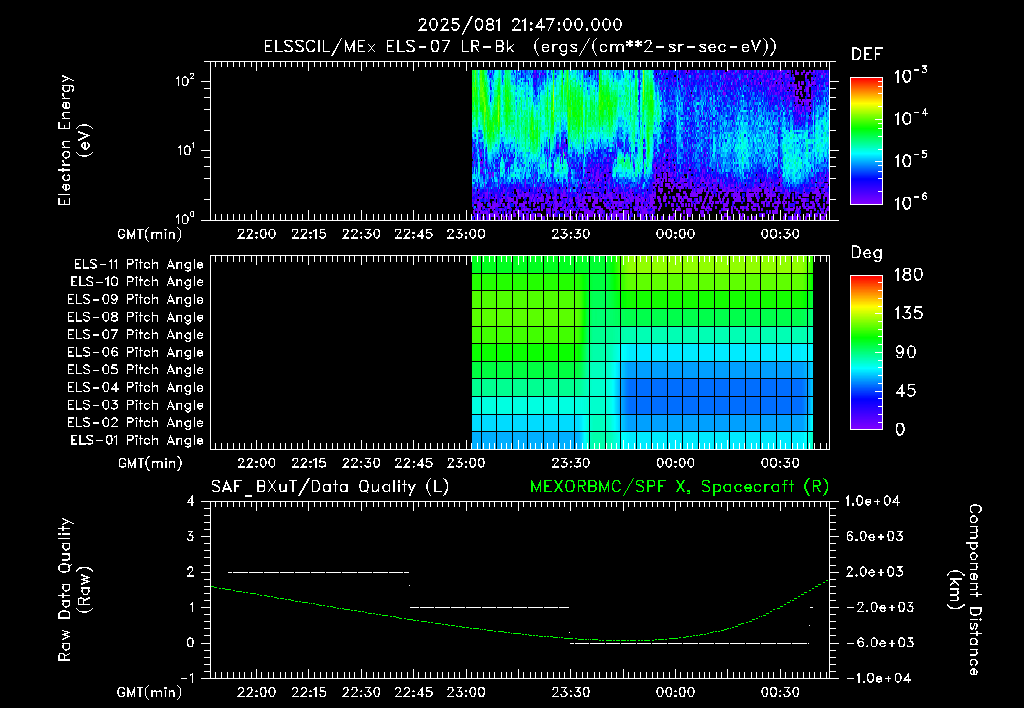 SurveyImages/XuTail_2025081_2147.gif