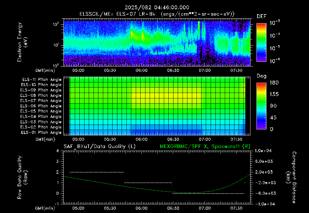 SurveyImages/XuTail_2025082_0446.gif