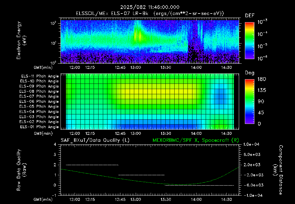 SurveyImages/XuTail_2025082_1146.gif