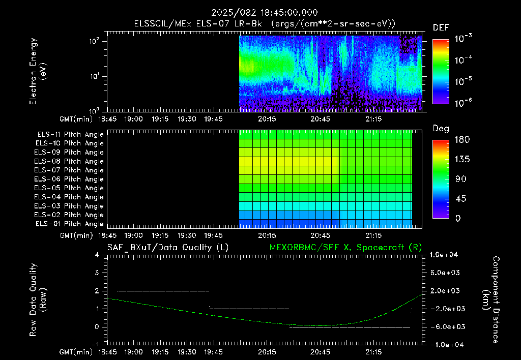SurveyImages/XuTail_2025082_1845.gif