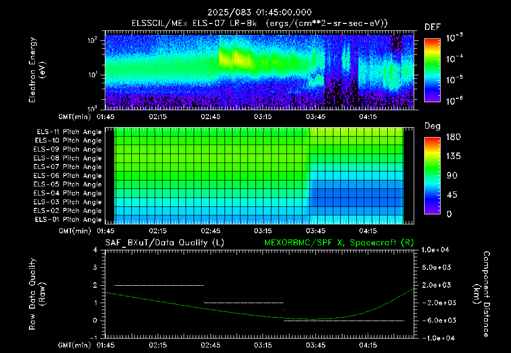SurveyImages/XuTail_2025083_0145.gif