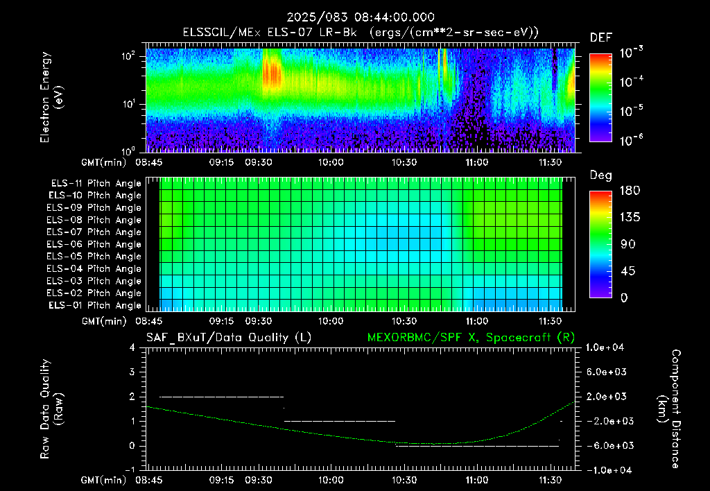SurveyImages/XuTail_2025083_0844.gif
