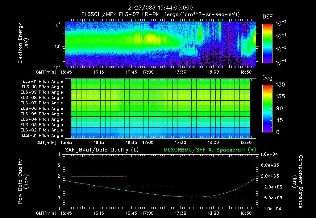 SurveyImages/XuTail_2025083_1544.gif