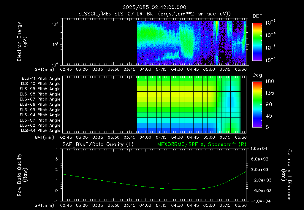 SurveyImages/XuTail_2025085_0242.gif
