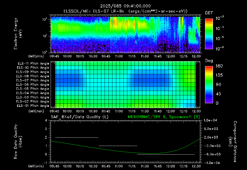 SurveyImages/XuTail_2025085_0941.gif