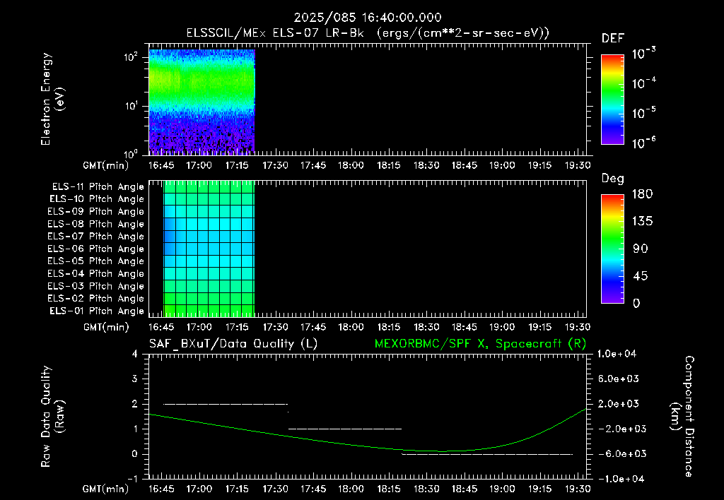 SurveyImages/XuTail_2025085_1640.gif
