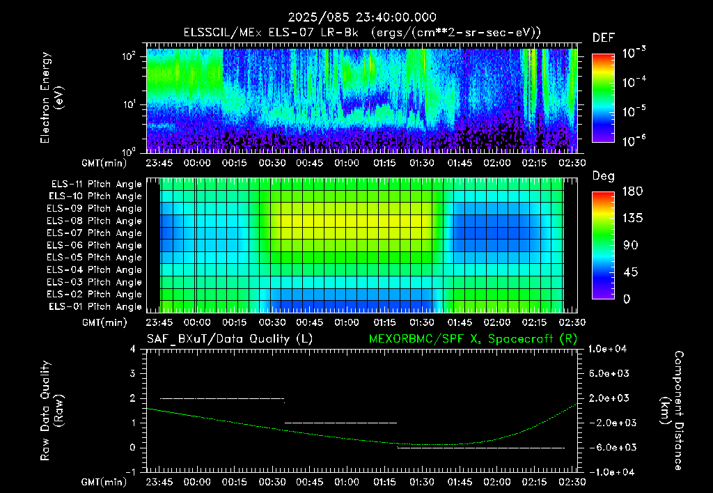 SurveyImages/XuTail_2025085_2340.gif