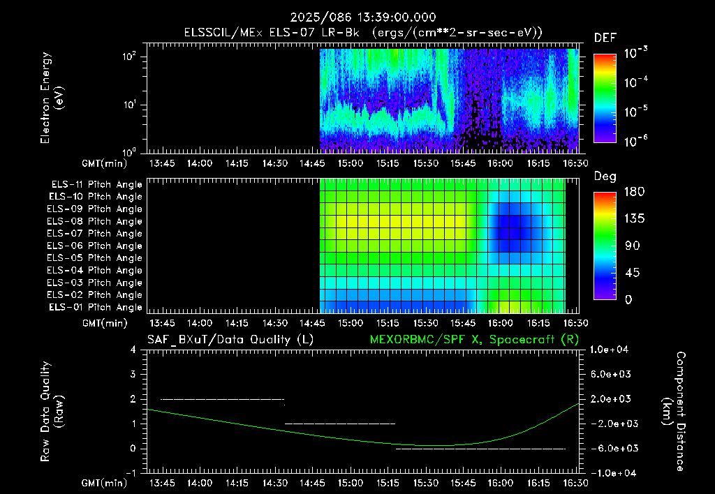 SurveyImages/XuTail_2025086_1339.gif