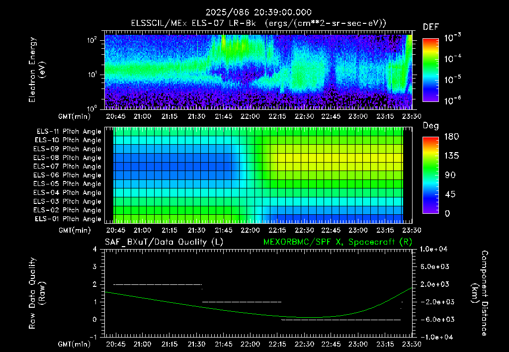 SurveyImages/XuTail_2025086_2039.gif