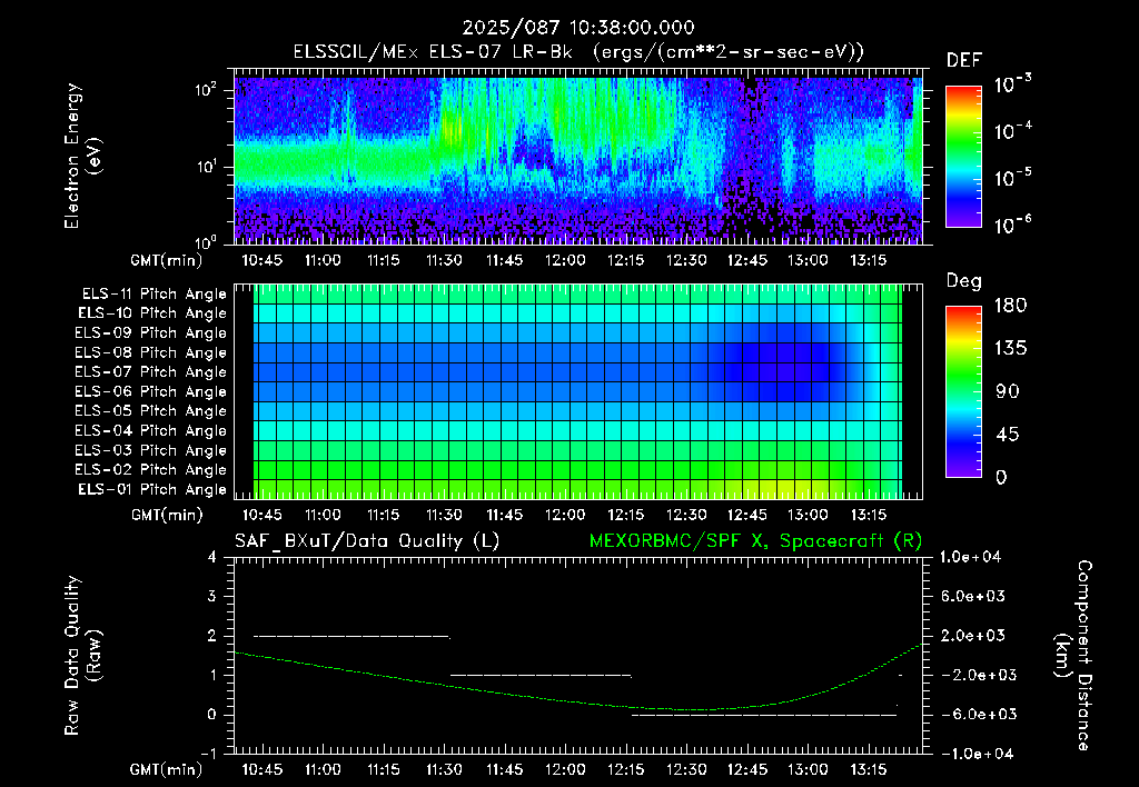 SurveyImages/XuTail_2025087_1038.gif