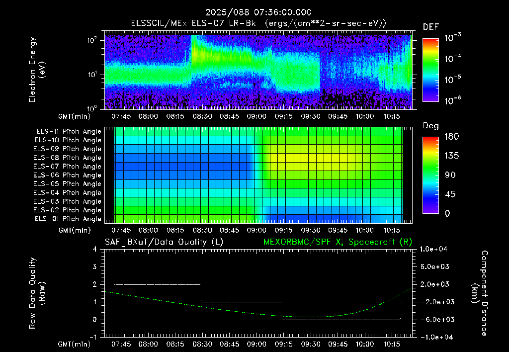SurveyImages/XuTail_2025088_0736.gif