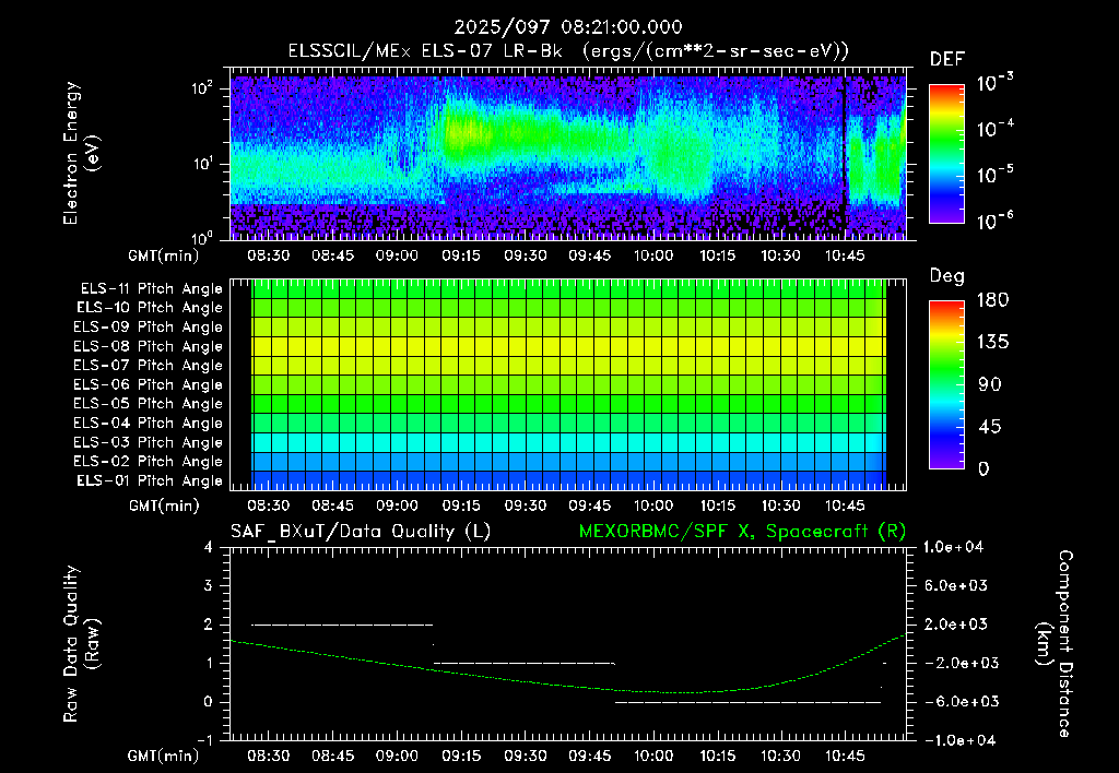 SurveyImages/XuTail_2025097_0821.gif