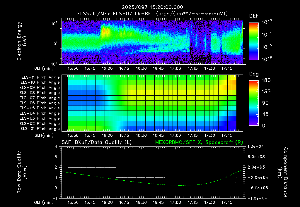 SurveyImages/XuTail_2025097_1520.gif