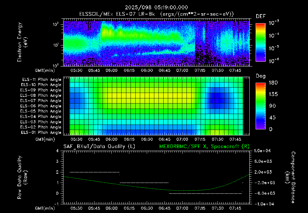 SurveyImages/XuTail_2025098_0519.gif