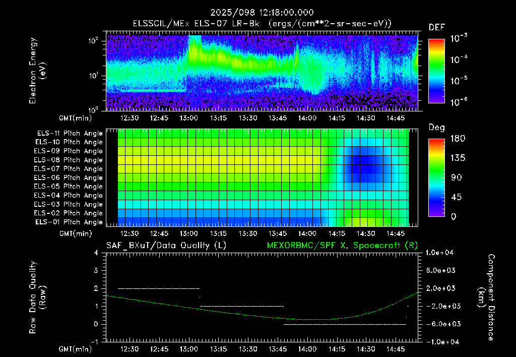 SurveyImages/XuTail_2025098_1218.gif