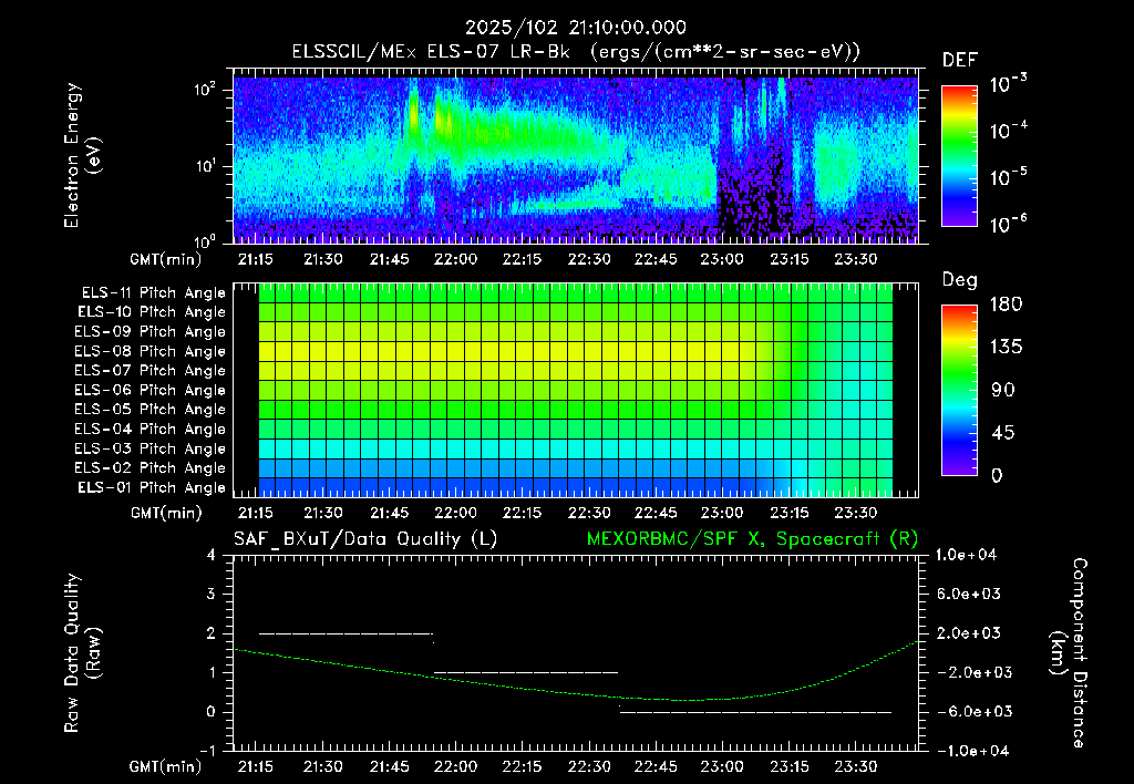 SurveyImages/XuTail_2025102_2110.gif
