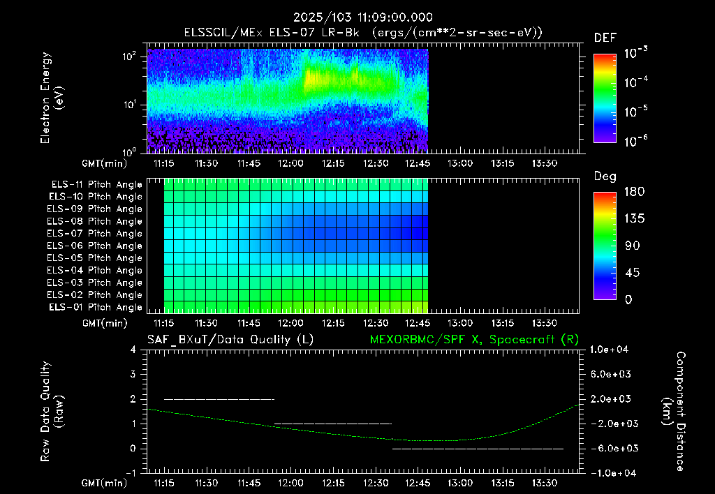 SurveyImages/XuTail_2025103_1109.gif