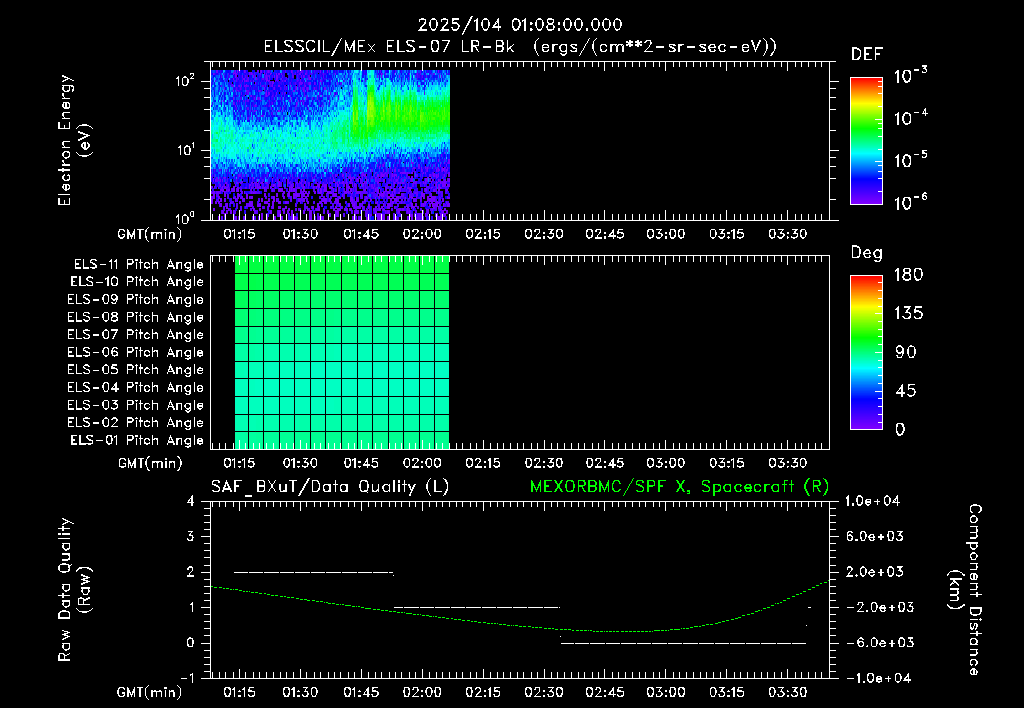 SurveyImages/XuTail_2025104_0108.gif