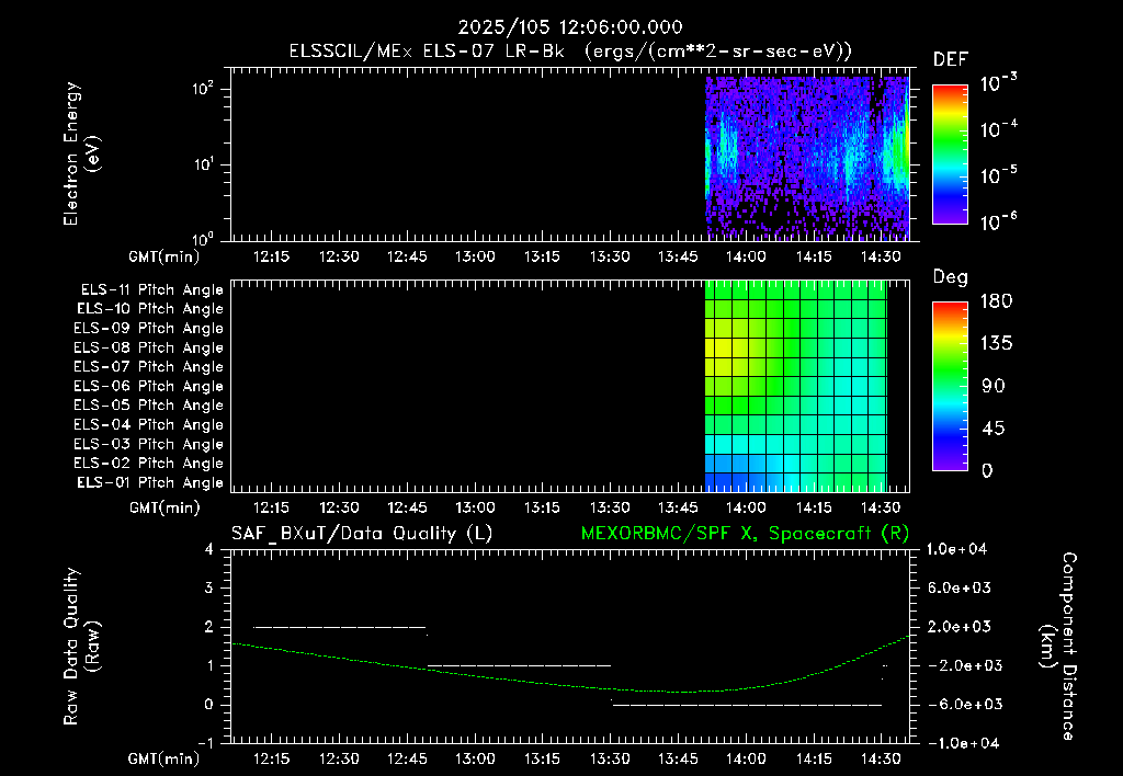 SurveyImages/XuTail_2025105_1206.gif
